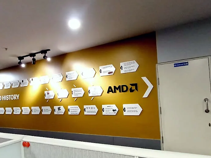 Wayfinding timeline wall: Wayfinding Graphics